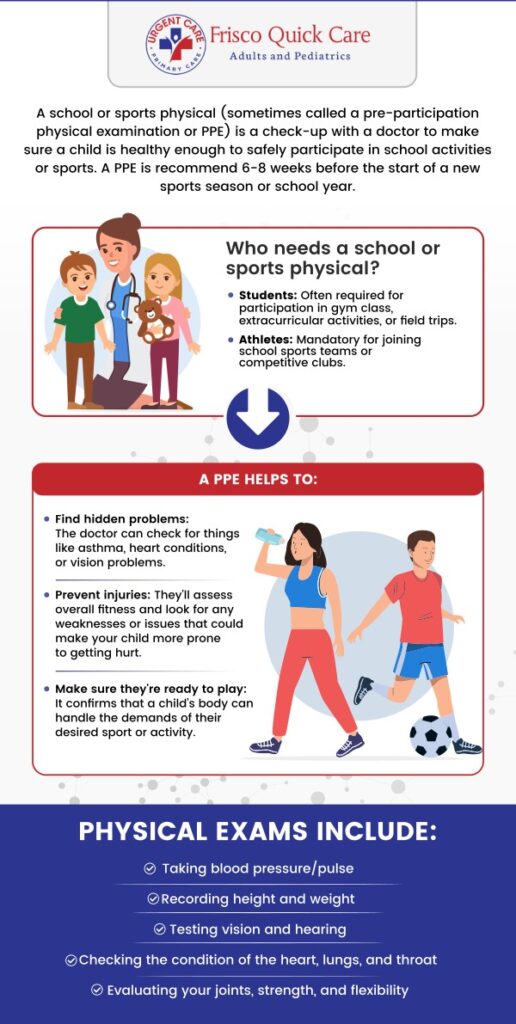 Urgent Care for School Physicals Near Me in Frisco TX