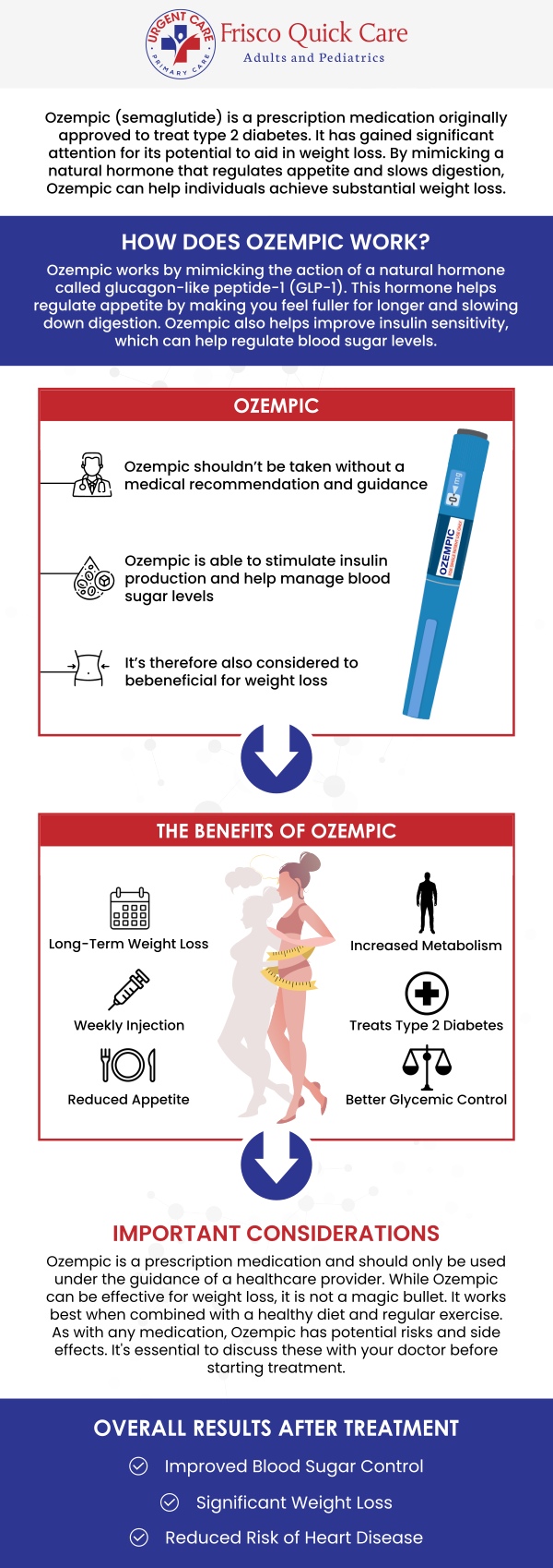 Ozempic is effective for weight loss by reducing appetite and helping patients feel fuller for longer, making it easier to maintain a calorie-deficient diet. Our team of experienced specialists at Frisco Quick Care offers personalized, physician-supervised GLP-1 therapy to support your weight loss journey. Visit us today to learn more about Ozempic for weight loss. For more information, contact us or schedule an appointment online. We are conveniently located at 8845 Gary Burns Dr, Ste 180, Frisco, TX 75034. Ozempic is effective for weight loss by reducing appetite and helping patients feel fuller for longer, making it easier to maintain a calorie-deficient diet. Our team of experienced specialists at Frisco Quick Care offers personalized, physician-supervised GLP-1 therapy to support your weight loss journey. Visit us today to learn more about Ozempic for weight loss. For more information, contact us or schedule an appointment online. We are conveniently located at 8845 Gary Burns Dr, Ste 180, Frisco, TX 75034.