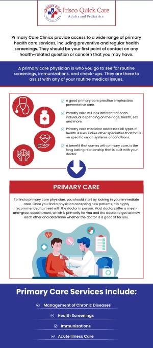 Primary care physicians are your first point of contact for managing overall health and wellness. They diagnose and treat a wide range of acute and chronic conditions while emphasizing preventive care. Regular visits help detect health issues early and maintain long-term well-being. At Frisco Quick Care, our team of experienced healthcare professionals provides compassionate, comprehensive primary care for patients of all ages. For more information, contact us or schedule an appointment online. We are conveniently located at 8845 Gary Burns Dr, Ste 180, Frisco, TX 75034.