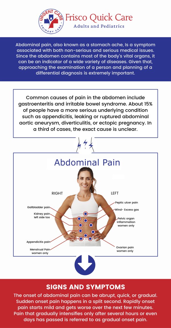 Lower abdominal pain can arise from a variety of causes, including gastrointestinal, gynecological, and urinary conditions. Common causes include menstrual cramps, ovarian cysts, constipation, irritable bowel syndrome (IBS), and urinary tract infections (UTIs). At Frisco Quick Care, our professional team is here to assess your symptoms, provide an accurate diagnosis, and offer appropriate treatment options. Whether the pain is sharp, cramping, or dull, our experienced providers are dedicated to providing relief and ensuring your overall health and well-being. For more information, contact us or schedule an appointment online. We are conveniently located at 8845 Gary Burns Dr, Ste 180, Frisco, TX 75034.
