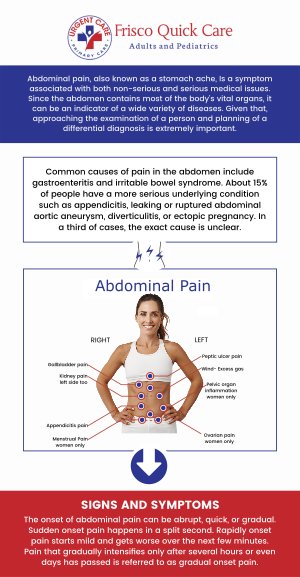 Lower abdominal pain can arise from a variety of causes, including gastrointestinal, gynecological, and urinary conditions. Common causes include menstrual cramps, ovarian cysts, constipation, irritable bowel syndrome (IBS), and urinary tract infections (UTIs). At Frisco Quick Care, our professional team is here to assess your symptoms, provide an accurate diagnosis, and offer appropriate treatment options. Whether the pain is sharp, cramping, or dull, our experienced providers are dedicated to providing relief and ensuring your overall health and well-being. For more information, contact us or schedule an appointment online. We are conveniently located at 8845 Gary Burns Dr, Ste 180, Frisco, TX 75034.