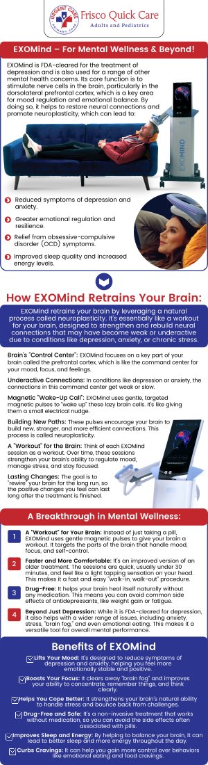 Exomind Therapy at Frisco Quick Care in Frisco, TX, offers advanced brain stimulation for conditions like depression, binge eating, and brain fog. This non-invasive treatment uses FDA-cleared ExoTMS™ technology to improve cognitive function and emotional well-being. Each session is quick, with no sedation required. For more information, contact us or schedule an appointment online. We are conveniently located at 8845 Gary Burns Dr, Ste 180, Frisco, TX 75034. Exomind Therapy at Frisco Quick Care in Frisco, TX, offers advanced brain stimulation for conditions like depression, binge eating, and brain fog. This non-invasive treatment uses FDA-cleared ExoTMS™ technology to improve cognitive function and emotional well-being. Each session is quick, with no sedation required. For more information, contact us or schedule an appointment online. We are conveniently located at 8845 Gary Burns Dr, Ste 180, Frisco, TX 75034.