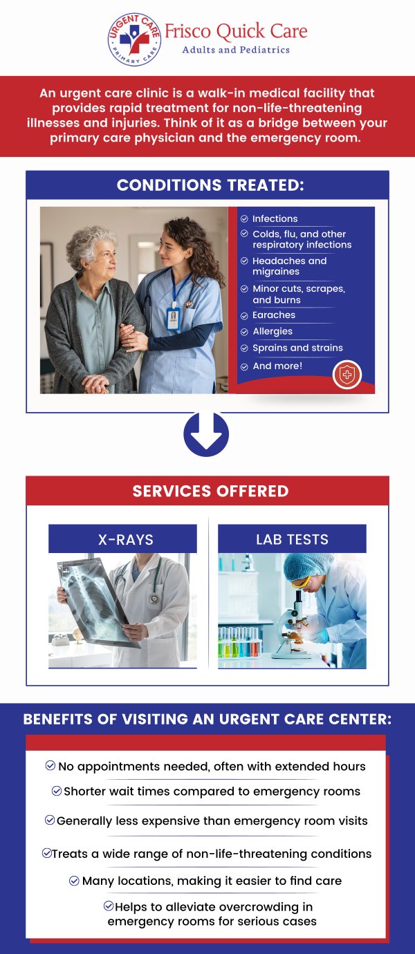 If you are looking for urgent care that accepts Medicare in Frisco, TX, Frisco Quick Care is here to help. Our professional team offers fast, reliable, and compassionate walk-in services tailored to meet the needs of Medicare patients. With a focus on accessibility and quality care, Frisco Quick Care makes urgent medical services easy to access and Medicare-friendly. For more information, contact us or schedule an appointment online. We are conveniently located at 8845 Gary Burns Dr, Ste 180, Frisco, TX 75034.