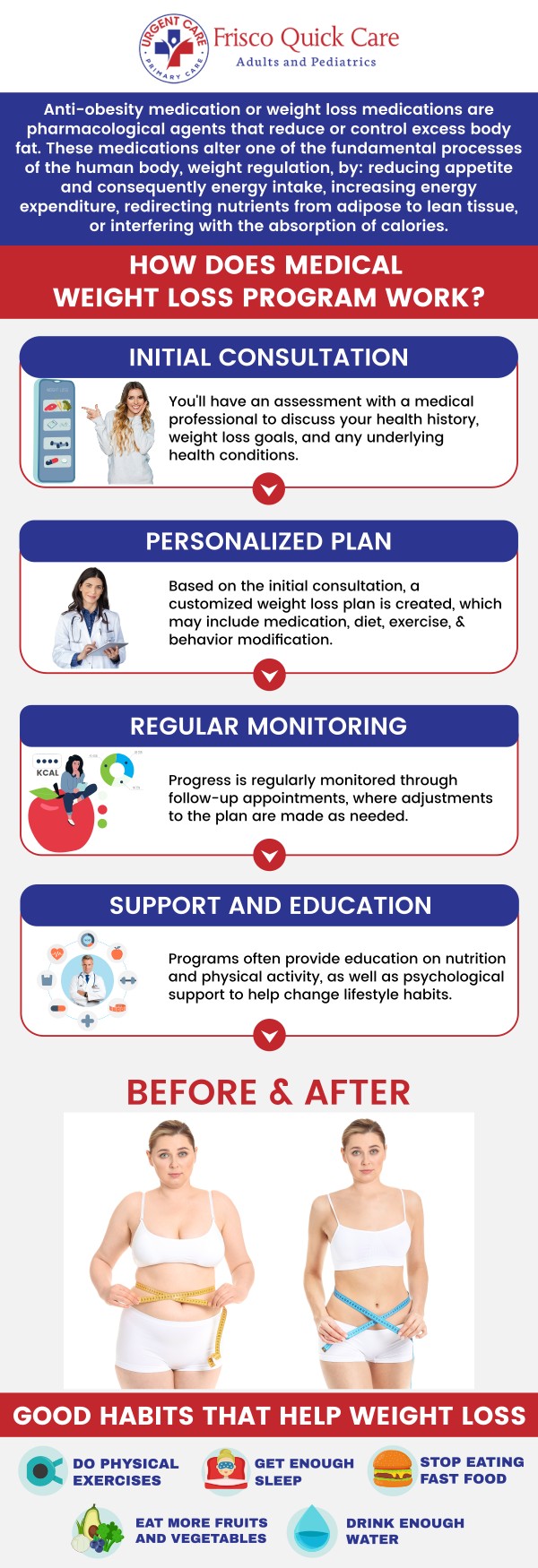 At Frisco Quick Care, Dr. Jehangir W. Gowani, MD, FACP, FAAP, provides personalized weight loss guidance tailored to individual health needs and long-term goals. With careful monitoring and supportive follow-ups, patients receive structured guidance that helps them stay motivated throughout their journey. Dr. Gowani and the team emphasize sustainable changes rather than quick fixes, assisting patients to adopt healthier habits through nutritional counseling, activity recommendations, and ongoing assessments. For more information, contact us today or schedule an appointment online. We are conveniently located at 8845 Gary Burns Dr, Ste 180, Frisco, TX 75034. At Frisco Quick Care, Dr. Jehangir W. Gowani, MD, FACP, FAAP, provides personalized weight loss guidance tailored to individual health needs and long-term goals. With careful monitoring and supportive follow-ups, patients receive structured guidance that helps them stay motivated throughout their journey. Dr. Gowani and the team emphasize sustainable changes rather than quick fixes, assisting patients to adopt healthier habits through nutritional counseling, activity recommendations, and ongoing assessments. For more information, contact us today or schedule an appointment online. We are conveniently located at 8845 Gary Burns Dr, Ste 180, Frisco, TX 75034.