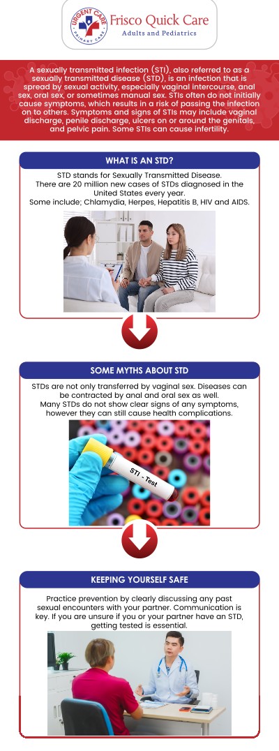Confidential STD testing is an essential part of preventive and urgent healthcare. Frisco Quick Care provides discreet testing services in a private, respectful setting, helping patients take charge of their sexual health without unnecessary delays. Whether testing is prompted by symptoms, exposure concerns, or routine screening, urgent care offers a convenient and judgment-free option. Led by Dr. Jehangir W. Gowani, MD, FAAP, FACP, prioritizes patient privacy and clear communication throughout the testing process. For more information, contact us today or schedule an appointment online. We are conveniently located at 8845 Gary Burns Dr, Ste 180, Frisco, TX 75034. Confidential STD testing is an essential part of preventive and urgent healthcare. Frisco Quick Care provides discreet testing services in a private, respectful setting, helping patients take charge of their sexual health without unnecessary delays. Whether testing is prompted by symptoms, exposure concerns, or routine screening, urgent care offers a convenient and judgment-free option. Led by Dr. Jehangir W. Gowani, MD, FAAP, FACP, prioritizes patient privacy and clear communication throughout the testing process. For more information, contact us today or schedule an appointment online. We are conveniently located at 8845 Gary Burns Dr, Ste 180, Frisco, TX 75034.