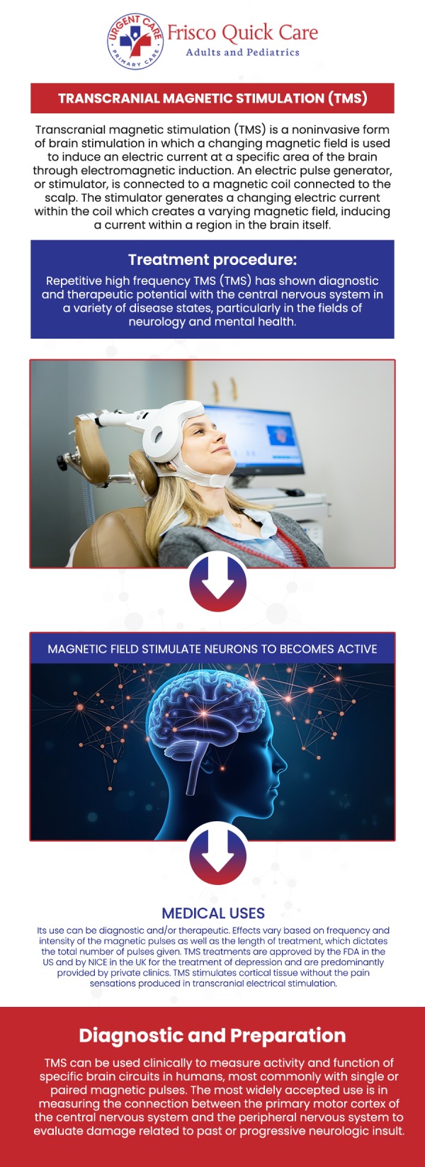 When deciding between TMS therapy and antidepressants, it is important to understand how each treatment works and which option may best fit your needs. TMS therapy is a non-invasive treatment that uses targeted magnetic pulses to stimulate areas of the brain involved in mood regulation, while antidepressants work through chemical pathways in the body. At Frisco Quick Care, Dr. Jehangir W. Gowani, MD, FACP, FAAP, and his experienced team provide personalized evaluations to help patients explore whether TMS therapy, antidepressants, or a combined treatment approach may be right for them. For more information, contact us or schedule an appointment online. We are conveniently located at 8845 Gary Burns Dr, Ste 180, Frisco, TX 75034. When deciding between TMS therapy and antidepressants, it is important to understand how each treatment works and which option may best fit your needs. TMS therapy is a non-invasive treatment that uses targeted magnetic pulses to stimulate areas of the brain involved in mood regulation, while antidepressants work through chemical pathways in the body. At Frisco Quick Care, Dr. Jehangir W. Gowani, MD, FACP, FAAP, and his experienced team provide personalized evaluations to help patients explore whether TMS therapy, antidepressants, or a combined treatment approach may be right for them. For more information, contact us or schedule an appointment online. We are conveniently located at 8845 Gary Burns Dr, Ste 180, Frisco, TX 75034.