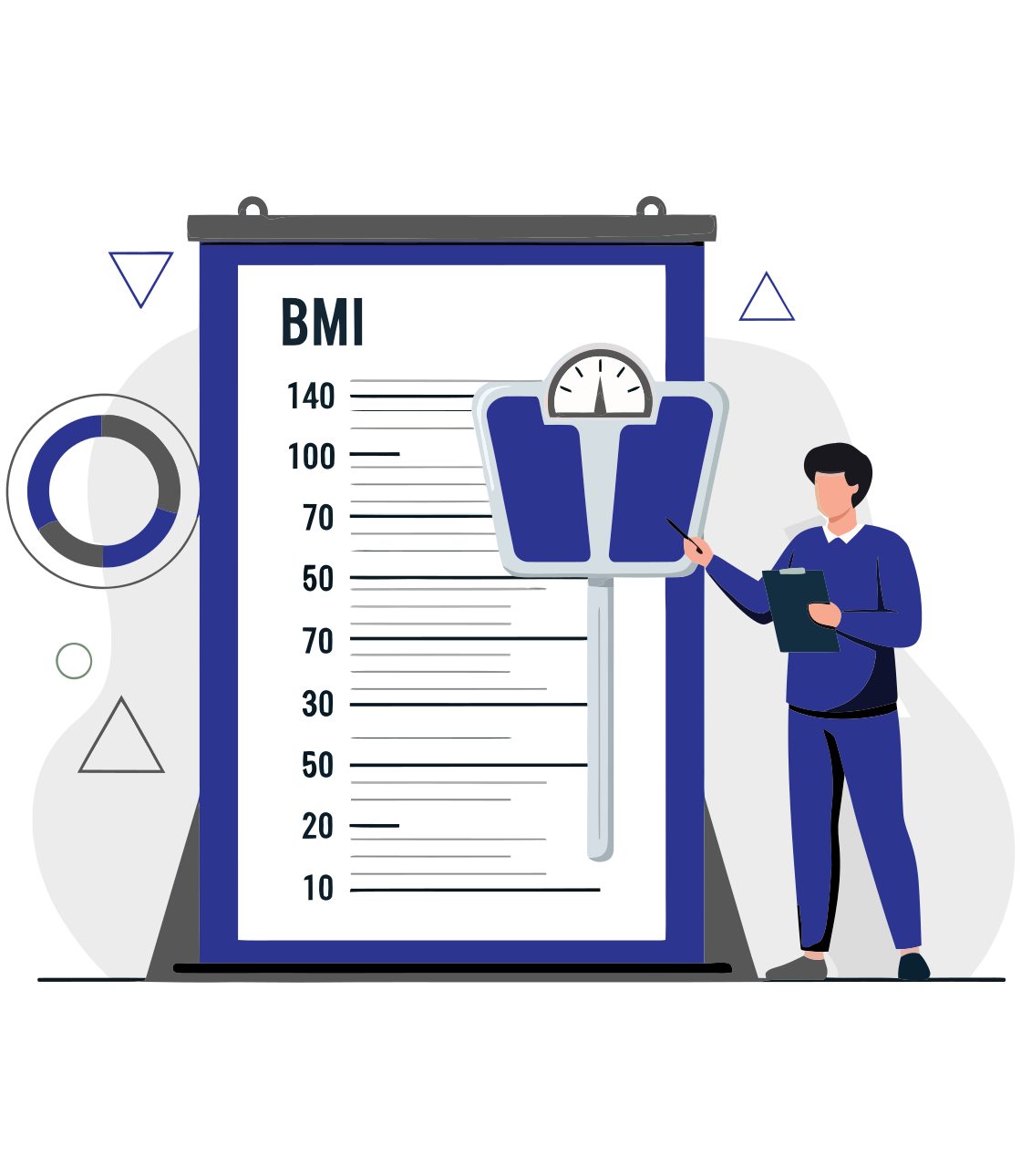 BMI Calculator to Track Your Weight Loss Progress at Frisco Quick Care in Frisco, TX